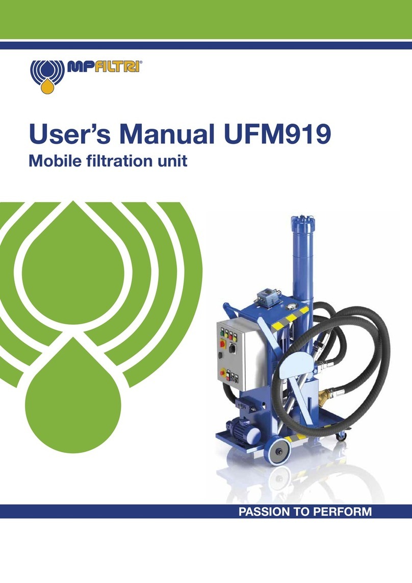 MPFiltri UFM919 User manual