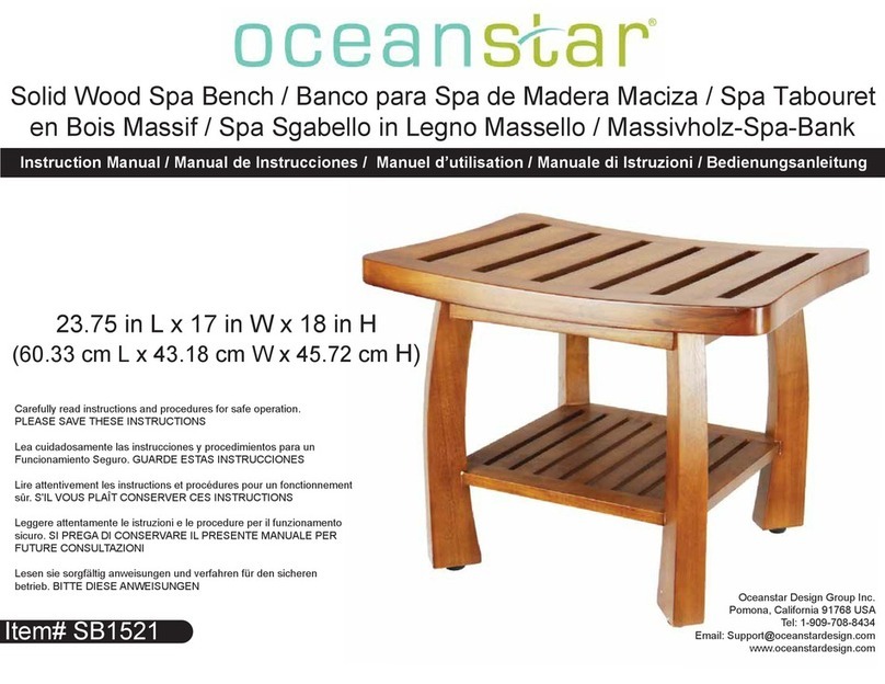 Ocean star SB1521 User manual