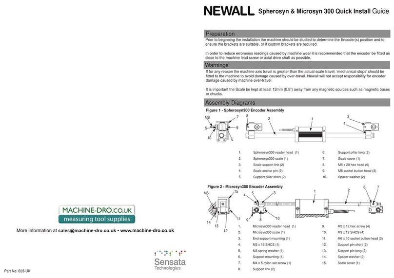 Sensata Newall Spherosyn & Microsyn 300 Quick install guide Sensata Newall Spherosyn & Microsyn 300 Quick install guide