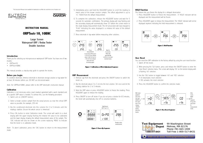 Oakton ORPTestr10 instruction manual
