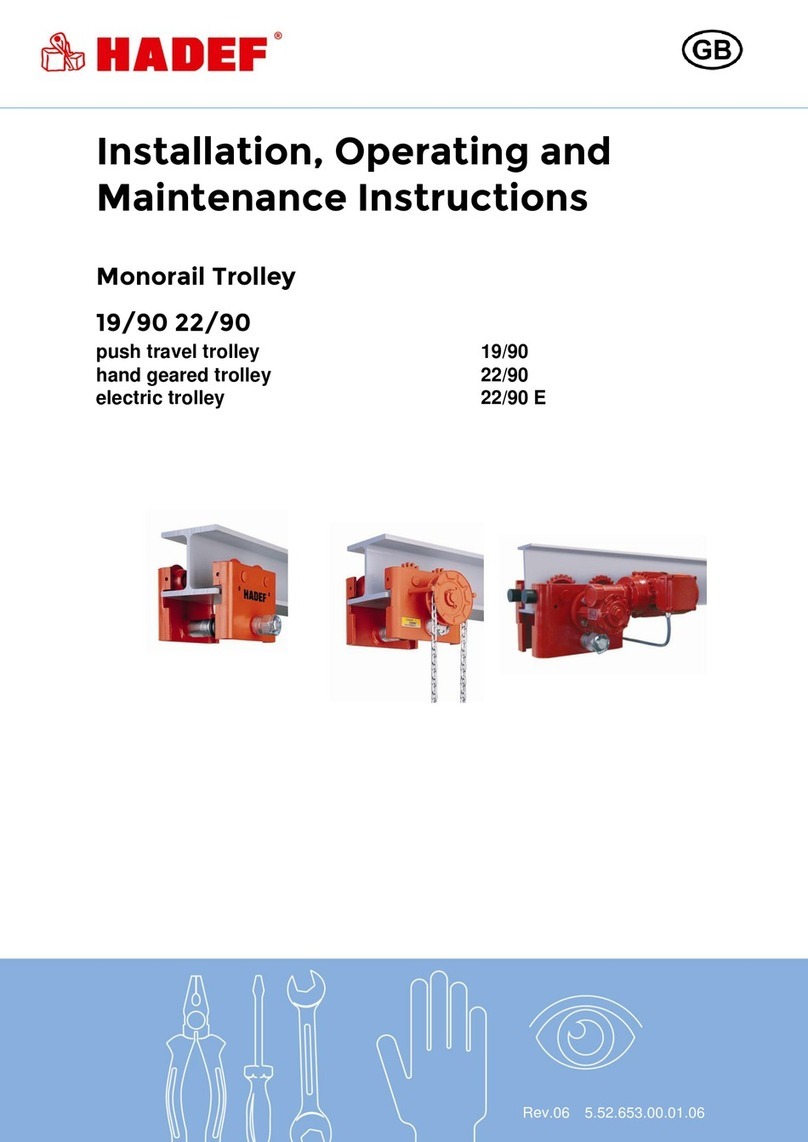 HADEF 22/90 Installation, Operating and Maintenance Instruction