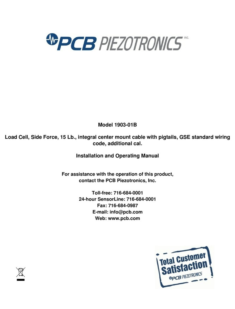 PCB Piezotronics 1903-01B User manual