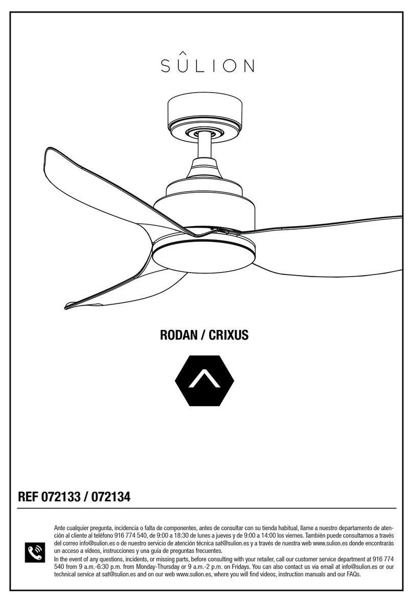 Sulion RODAN User manual