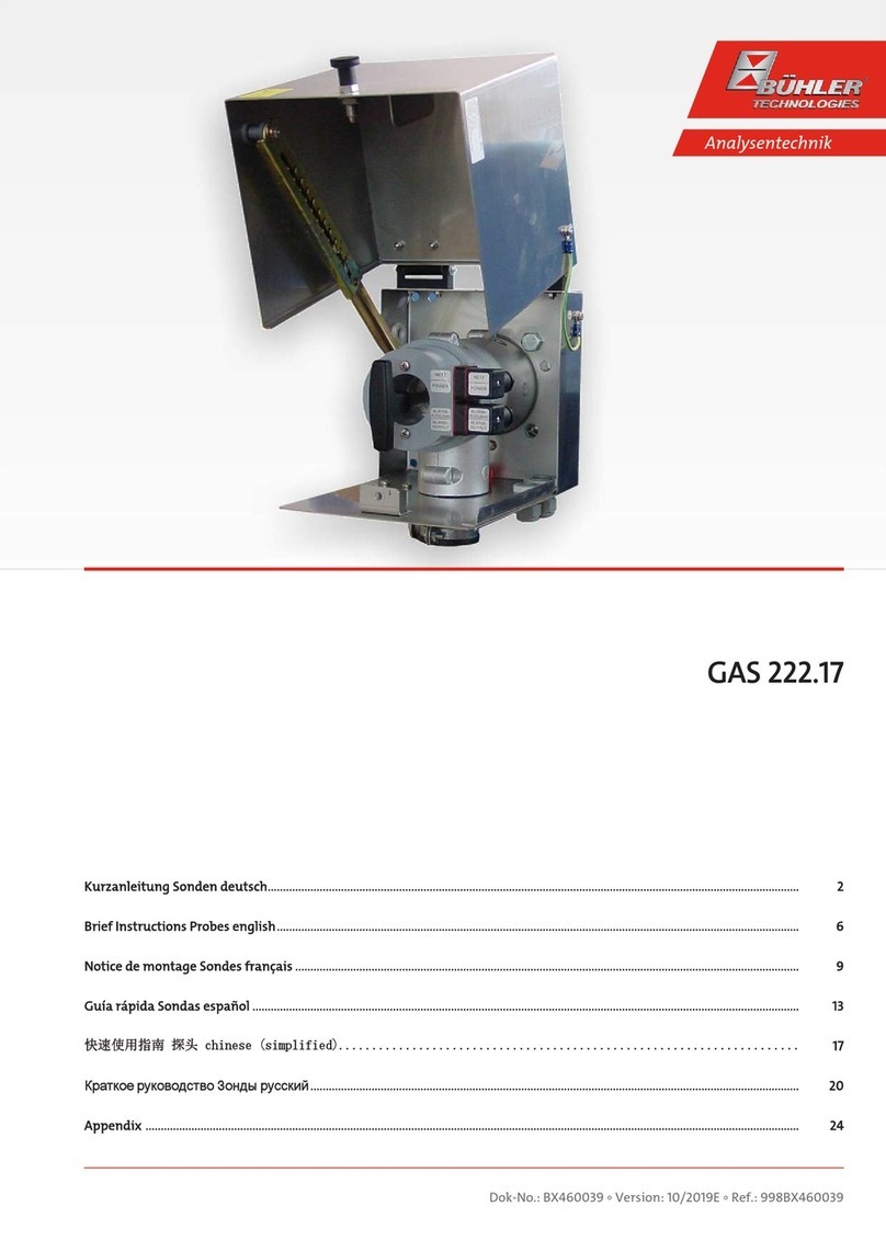 Buhler GAS 222.17 Brief instructions