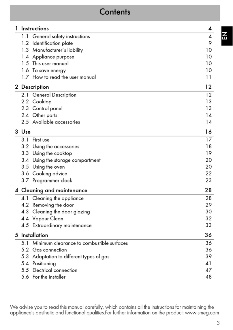 Smeg CS9GMBA User manual
