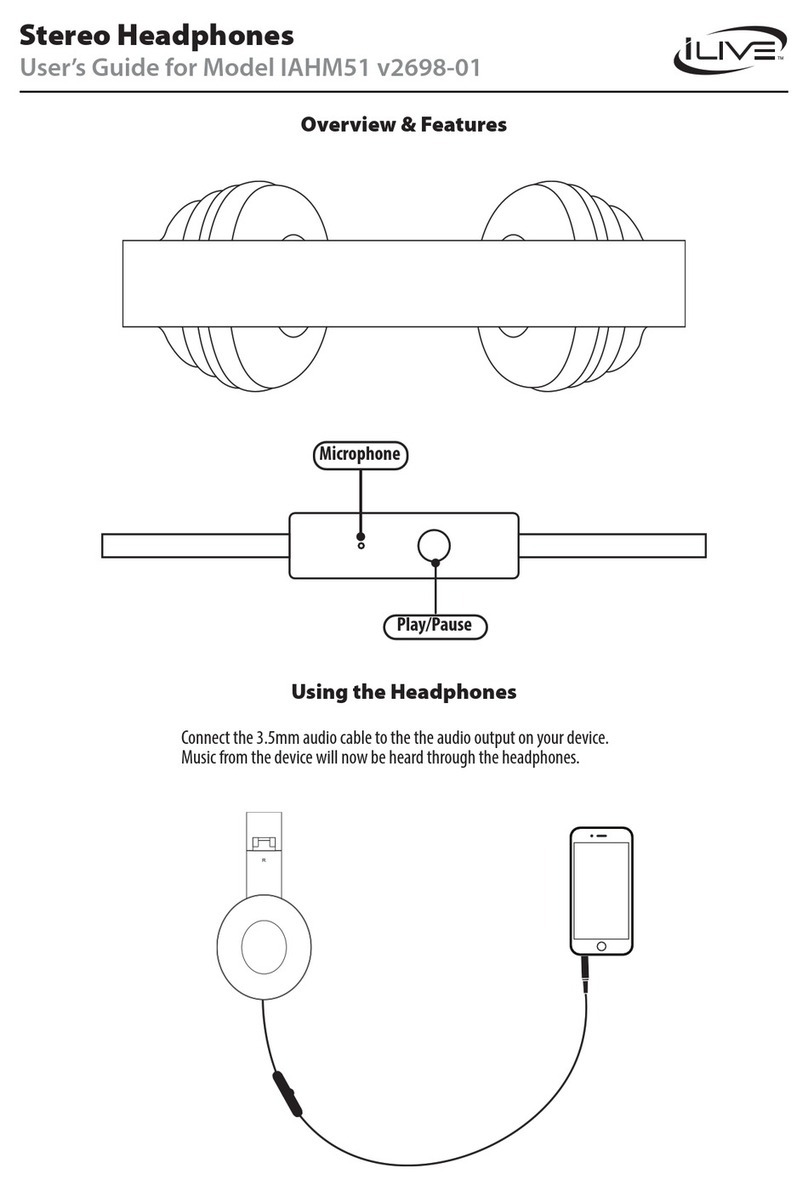 iLive IAHM51 User manual