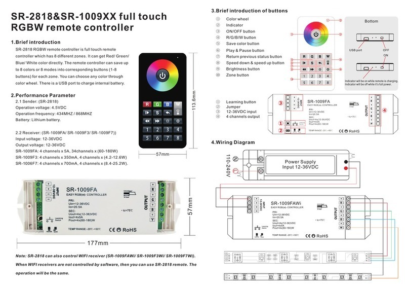 Sunricher SR-2818-BLACK User manual