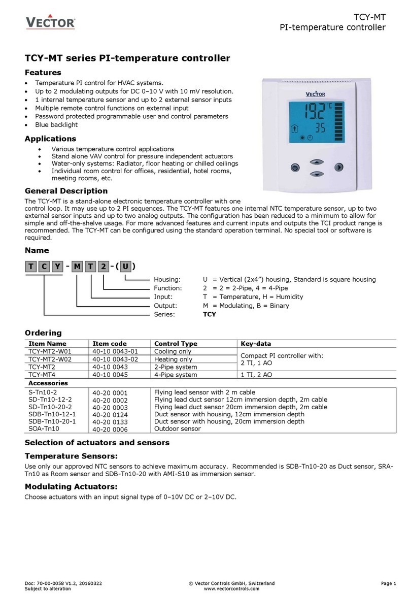 Vector TCY-MT Series instruction manual