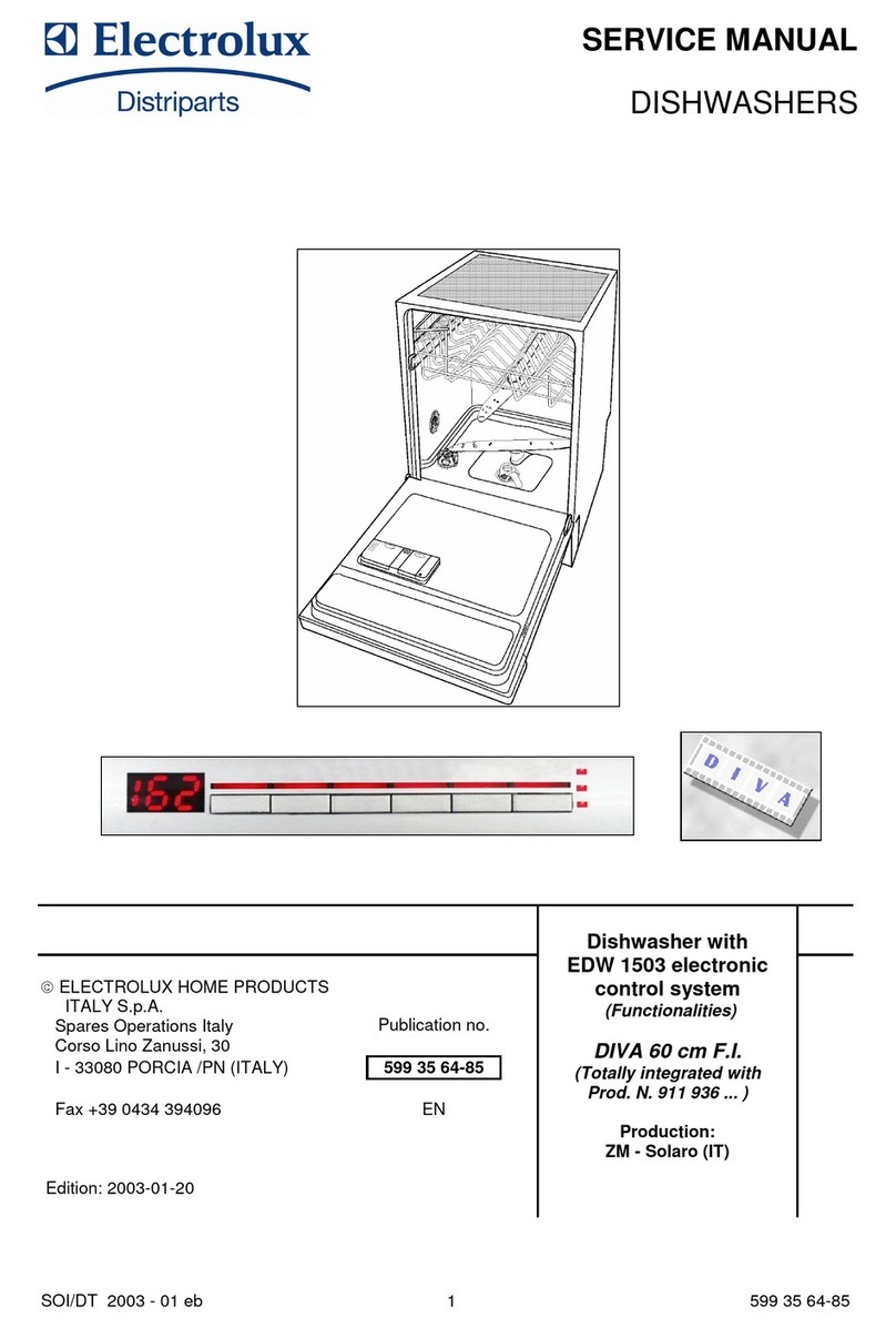 Electrolux DIVA Service manual