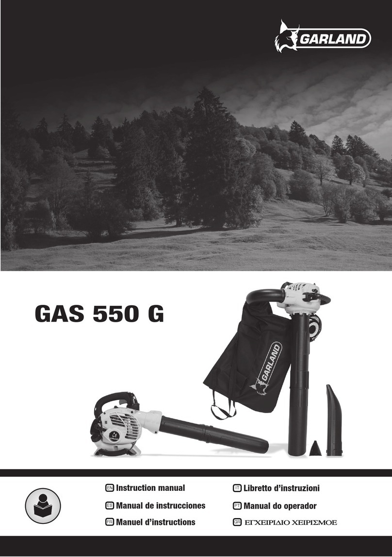 Garland GAS 550 G-V18 User manual