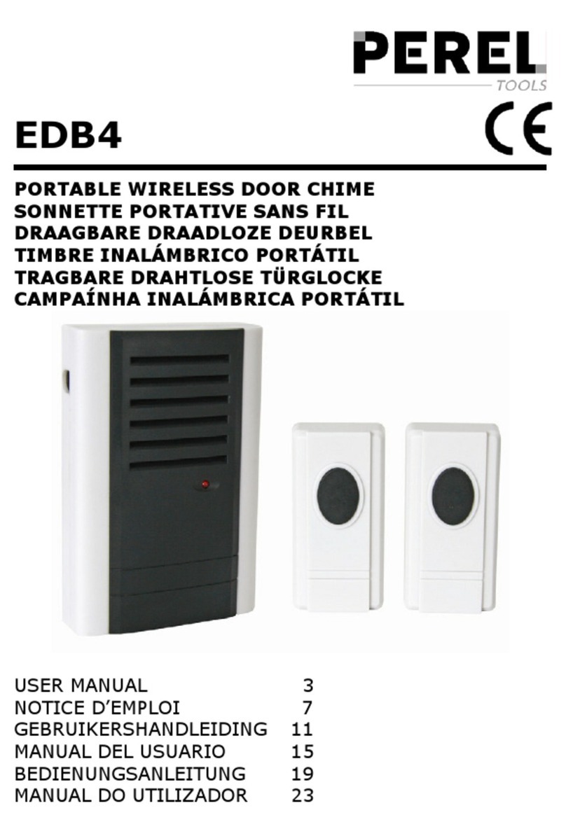 Perel EDB4 User manual