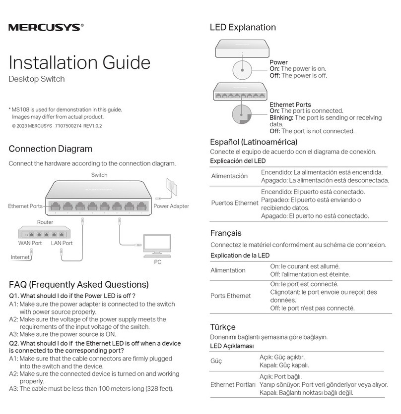 Mercusys MS108GS User manual