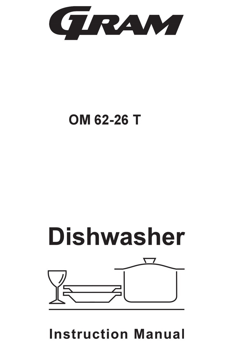Gram OM 62-26 T User manual