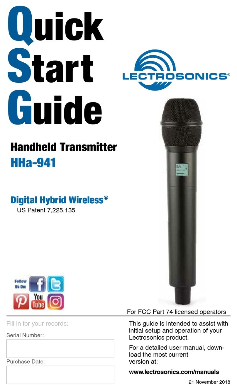 Lectrosonics HHa-941 User manual Lectrosonics HHa-941 User manual