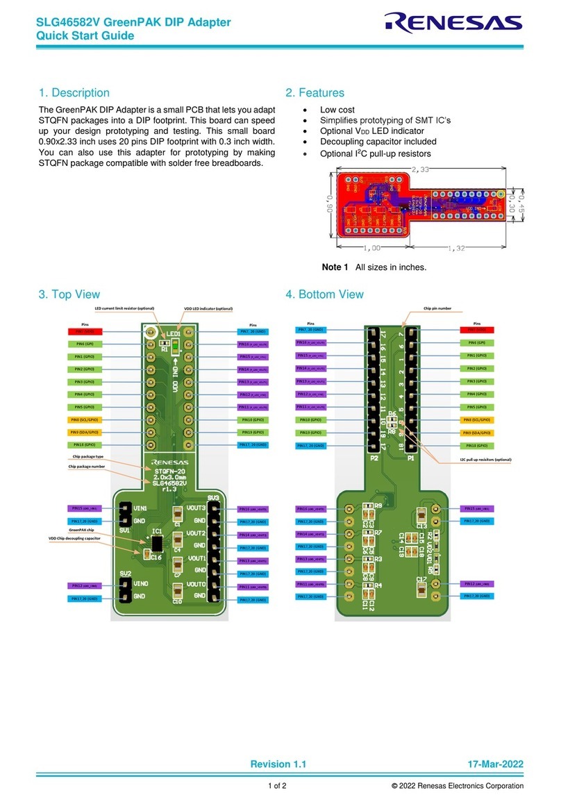 Renesas SLG46582V User manual