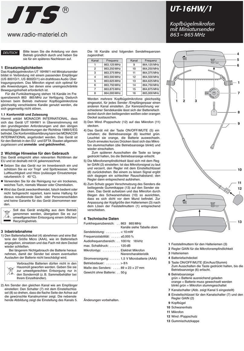Monacor UT 16HW/1 operating instructions
