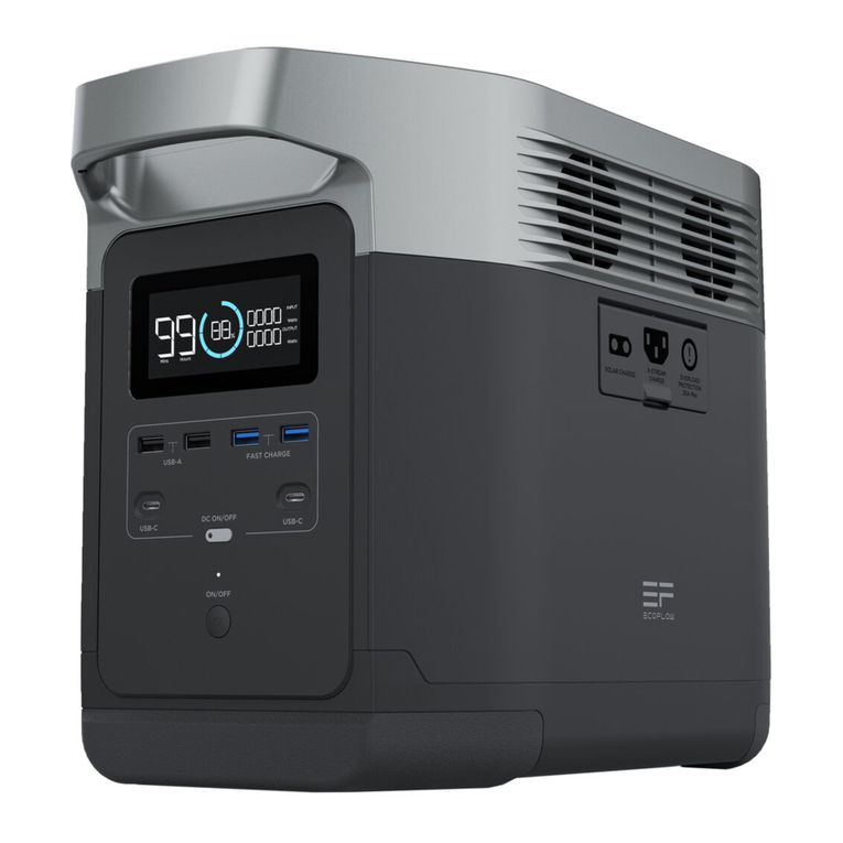EcoFlow DELTA User manual