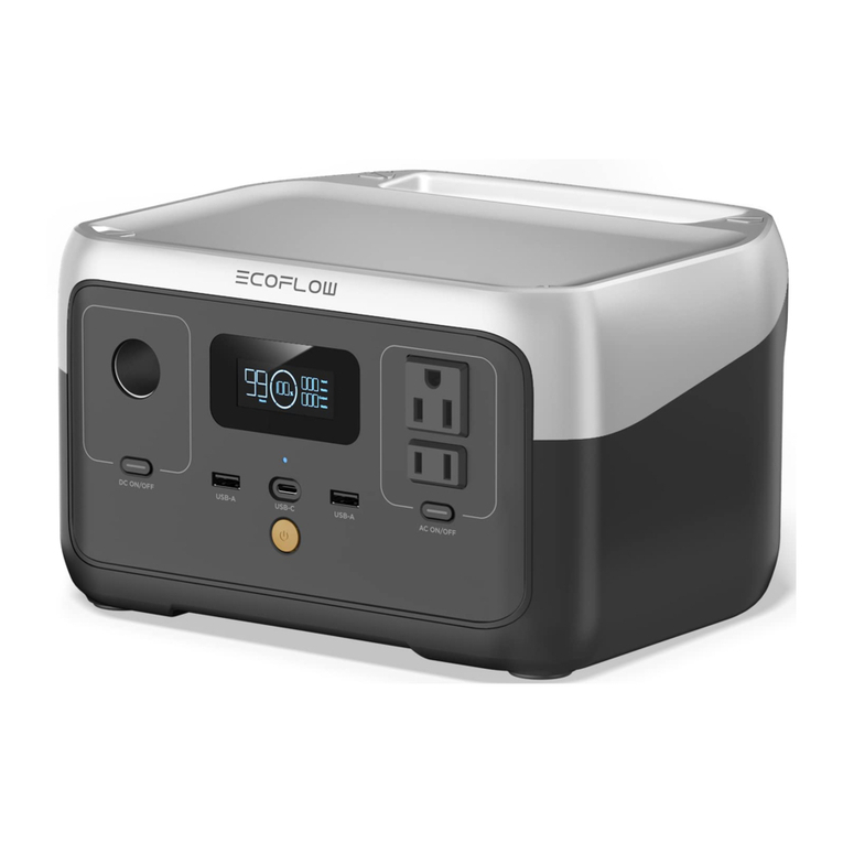 EcoFlow RIVER 2 User manual