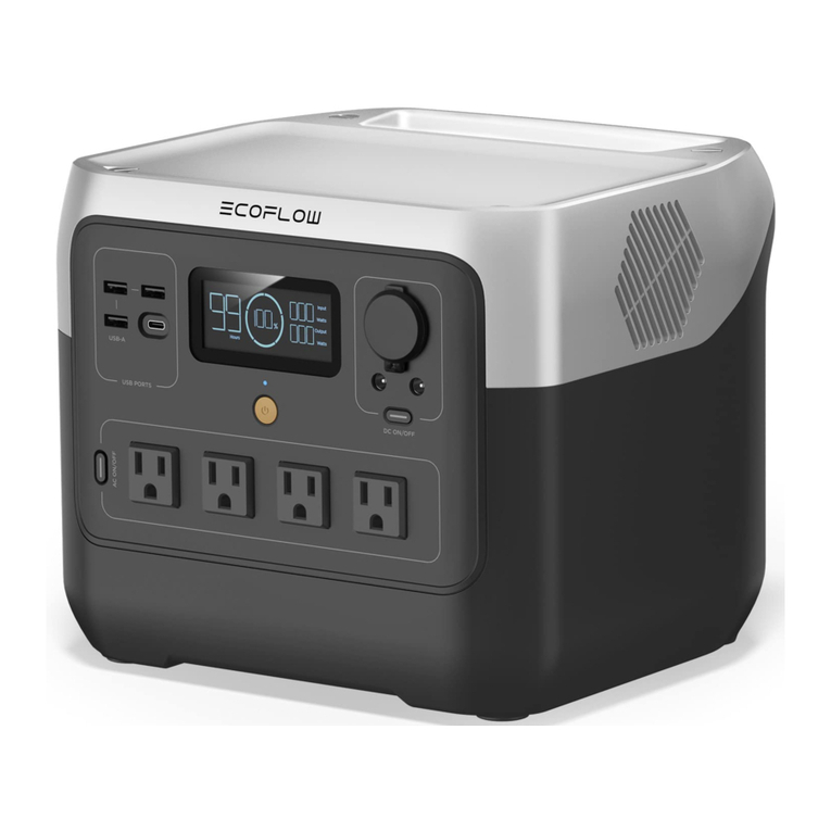 EcoFlow RIVER 2 Pro User manual