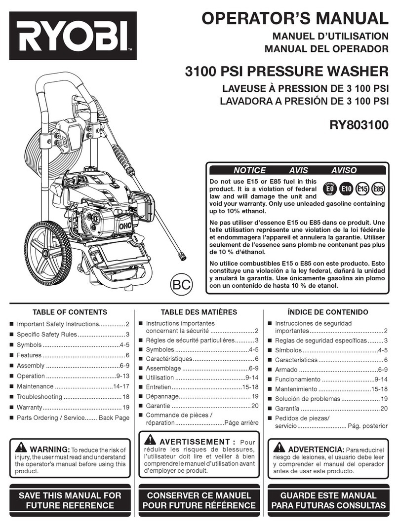 Ryobi RY803100 User manual