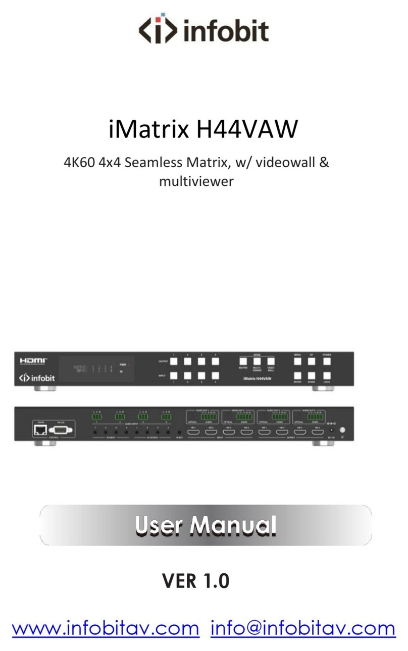 infobit iMatrix H44VAW user manual