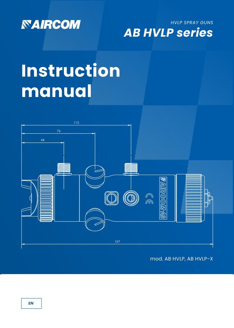 AirCom AB HVLP Series User manual