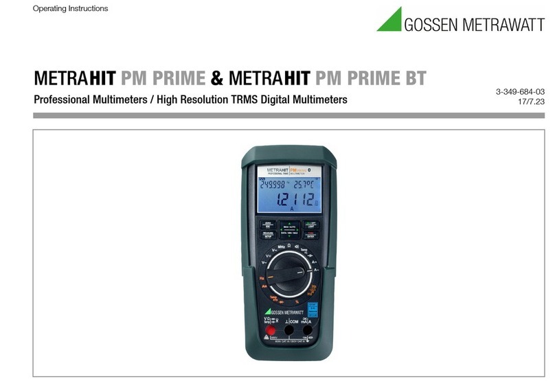 Gossen MetraWatt METRAHIT PM PRIME User manual