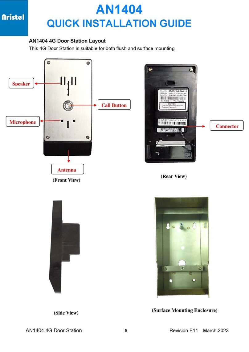 Aristel AN1404 User manual