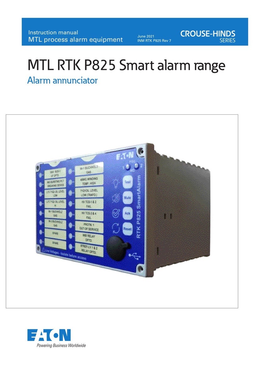 Eaton Crouse-hinds series User manual