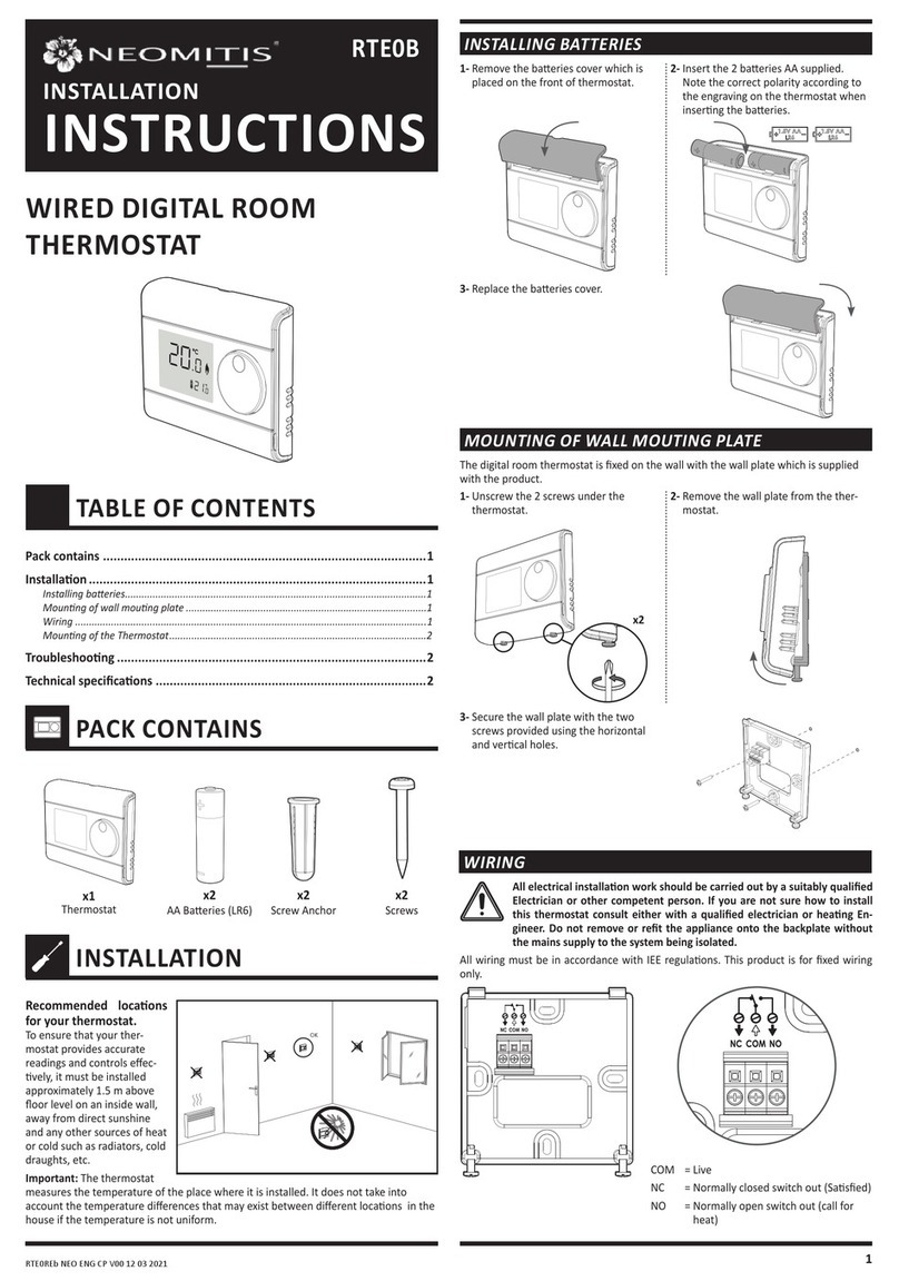 Neomitis RTE0B User manual
