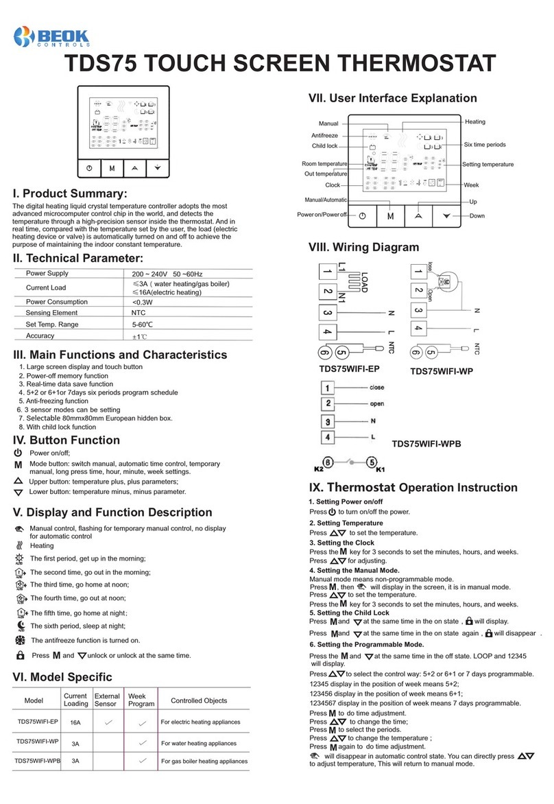 Beok Controls TDS75 User manual Beok Controls TDS75 User manual
