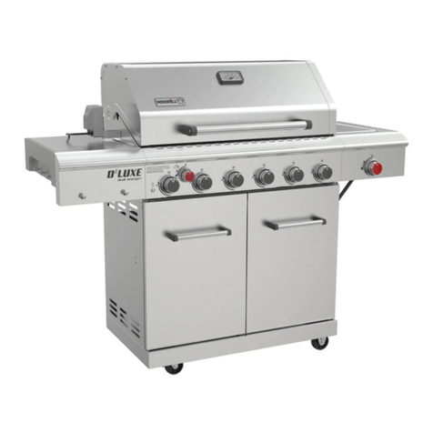 Nexgrill DELUXE 1031623 User manual
