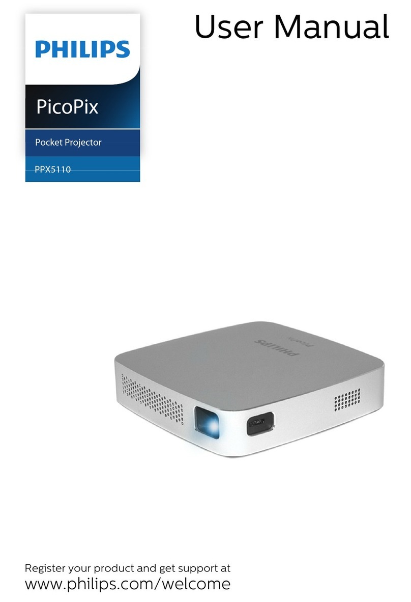 Philips PicoPix PPX5110/INT User manual