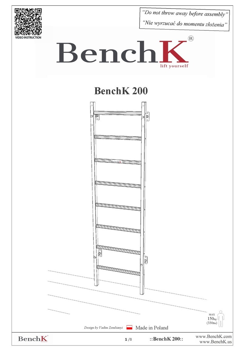 BenchK A204 User manual