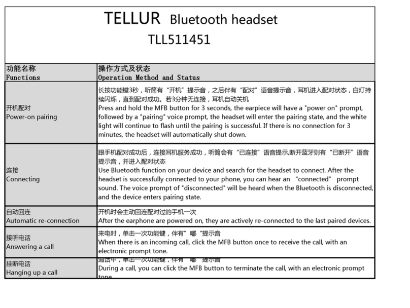 Tellur TLL511451 User manual