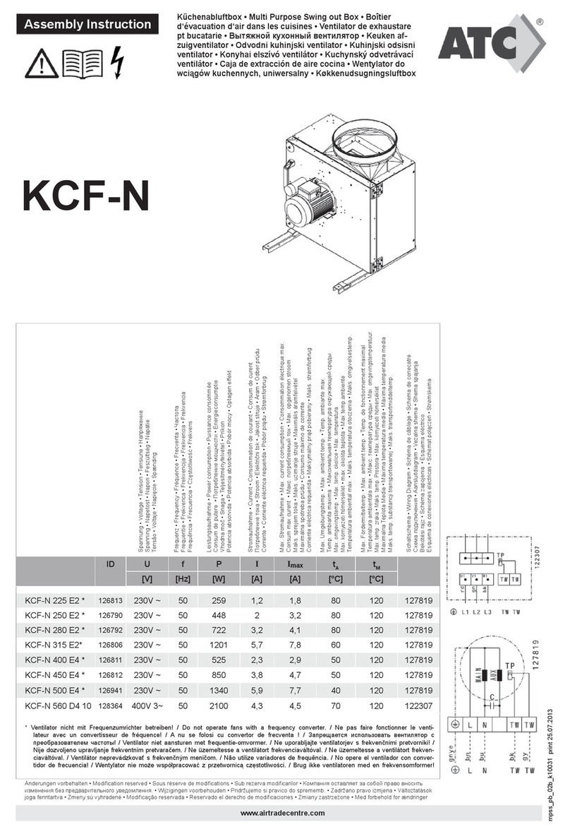 ATC KCF-N User manual