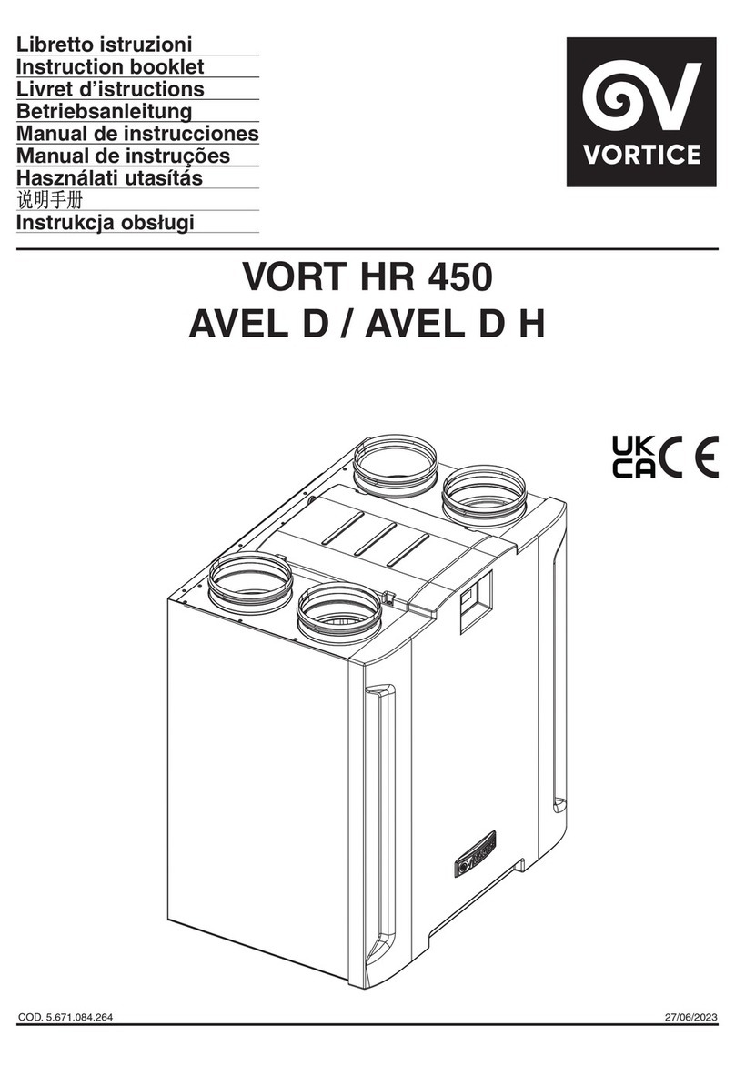 Vortice 12101 User manual