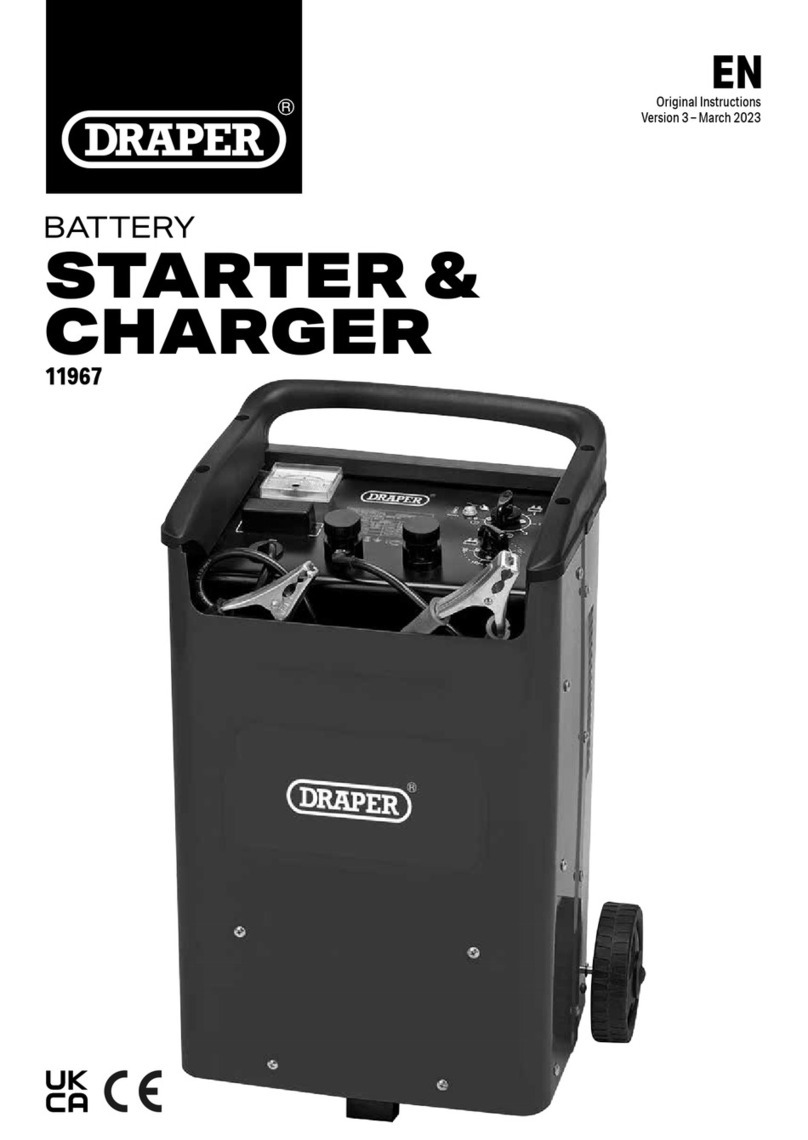 Draper BCSD400T User manual