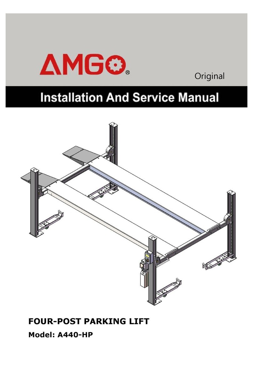 AMGO A440-HP Manual