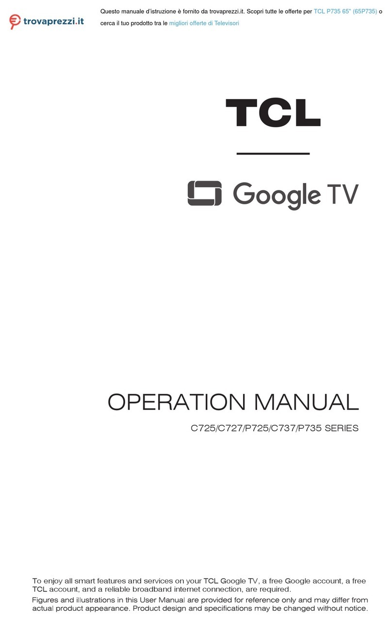 TCL 65P735 User manual