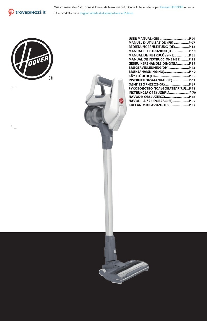 Hoover HF322TP user manual