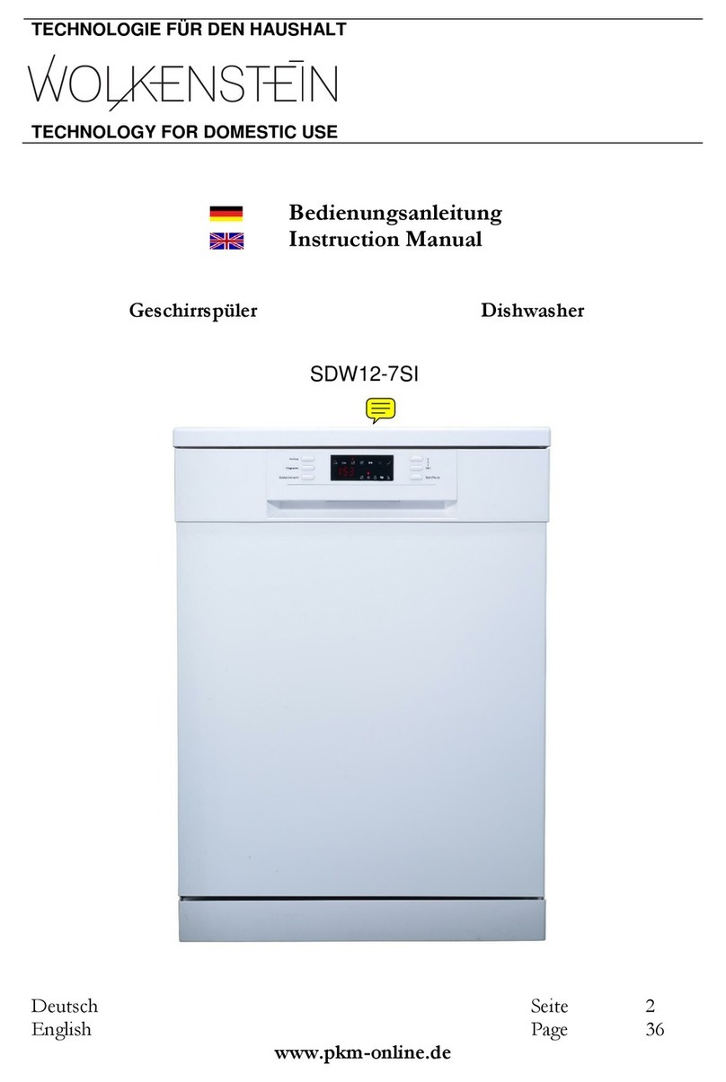 Pkm SDW12-7SI User manual