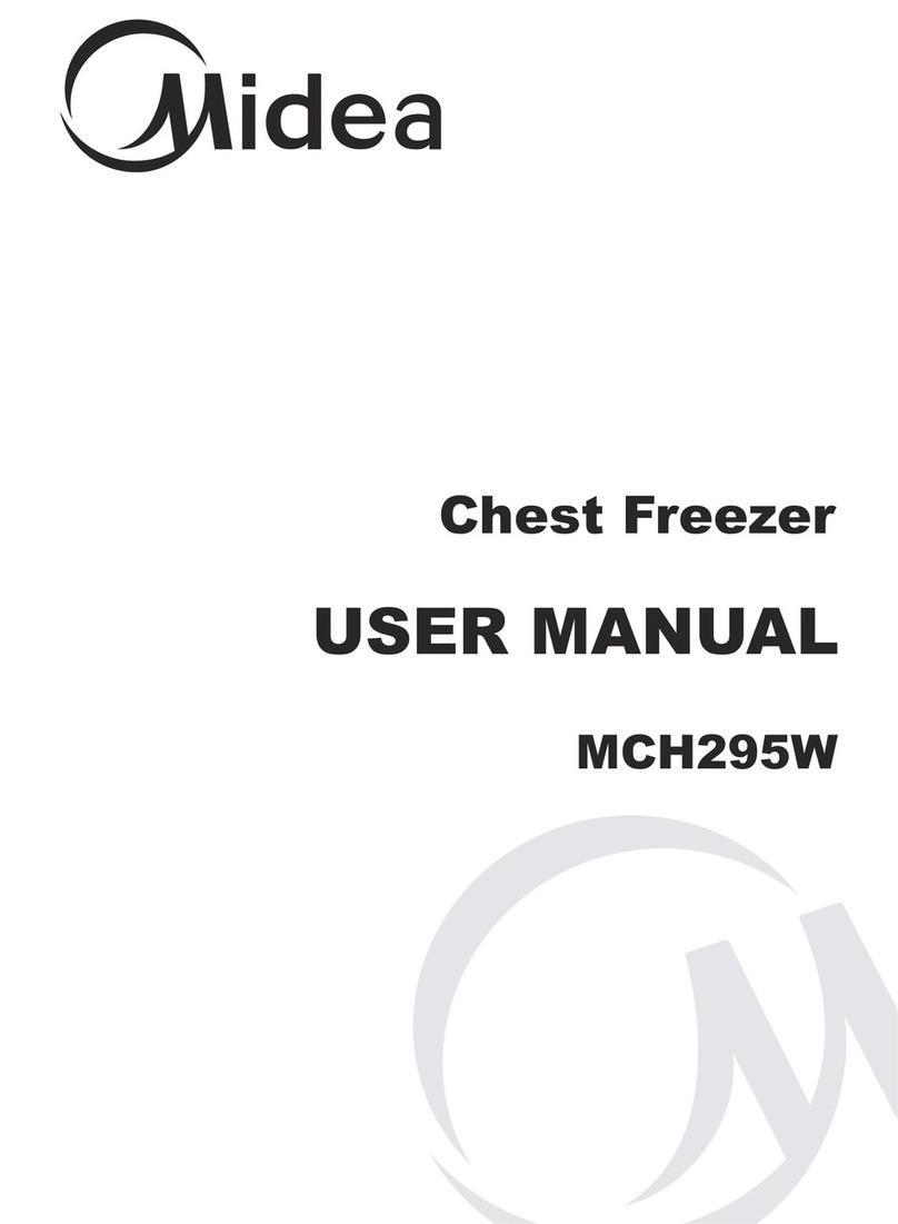 Midea MCH295W User manual