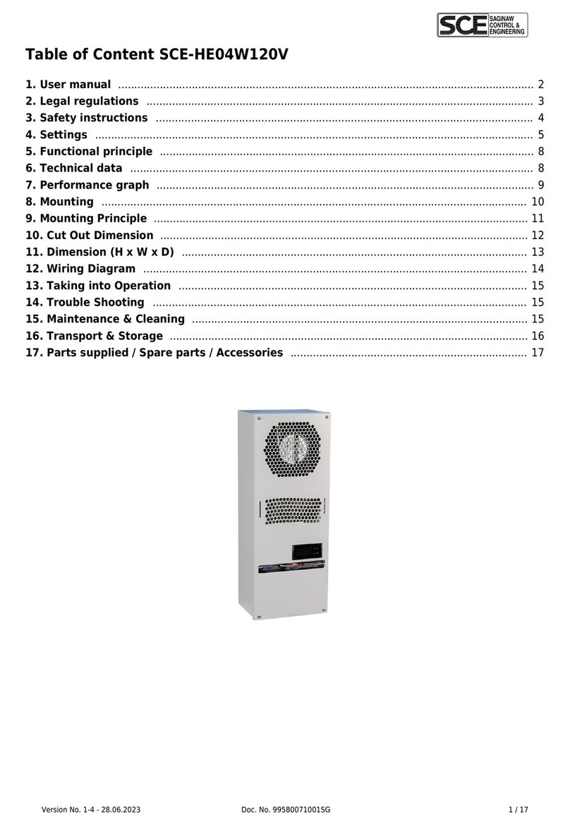 Seifert SCE-HE04W120V User manual