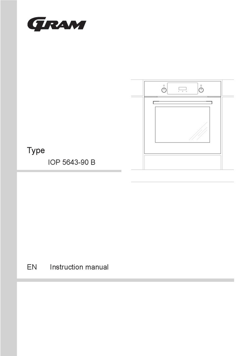 Gram IOP 5643-90 B User manual
