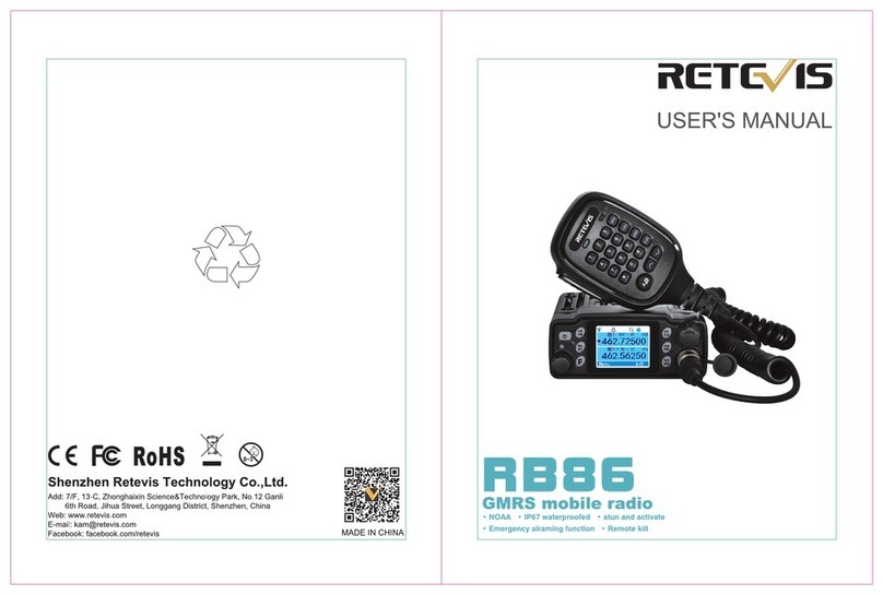 Retevis RB86 user manual
