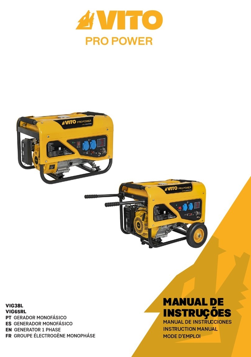 VITO Pro Power VIG38L User manual