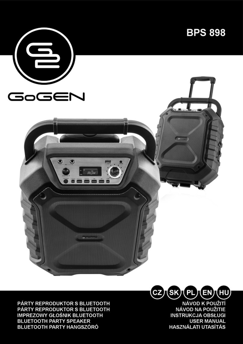 Gogen BPS 898 User manual