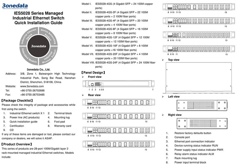 3One data IES5028-4GS-2F User manual