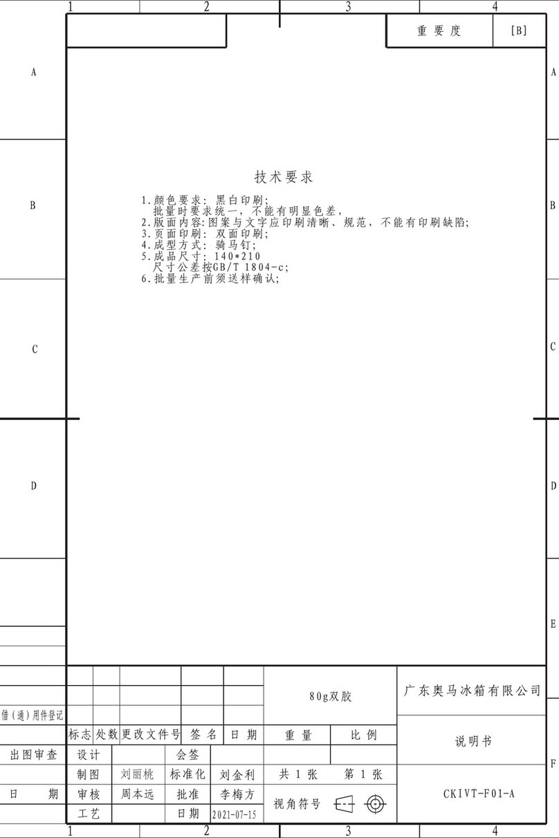 INVENTOR PSC1850NFLI User manual